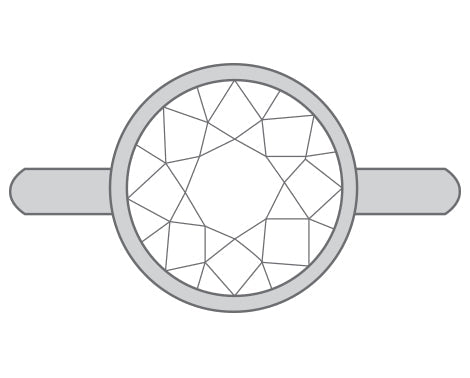 Bezel set